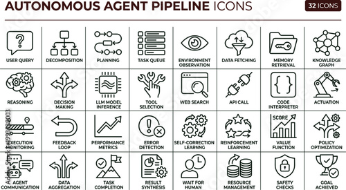 Autonomous agent pipeline outline icon set reasoning decision making automation workflow monitoring analytics interface vector collection toolkit