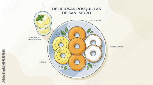 An appetizing flat design showcasing various traditional rosquillas (tontas, listas, de Santa Clara) associated with the San Isidro Festival. This is a colorful, clean illustration.