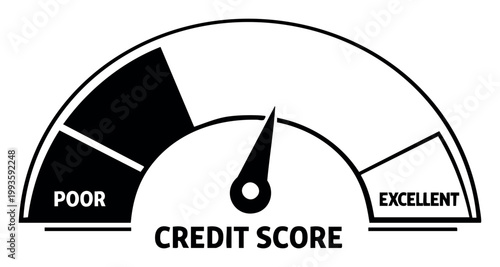 Credit score gauge showing a needle pointing towards the middle, with labels poor and excellent sections on a white background