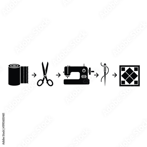 Black and white of quilting process: fabric roll, scissors, sewing machine, needle, quilt