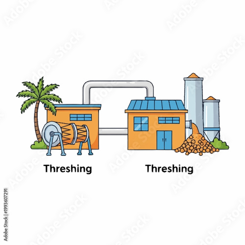 Agricultural processing facility with threshing machine.