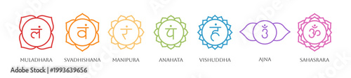 Set of Chakra system yoga colorful sign symbol. Vector illustration