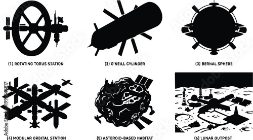 Six space station types including rotating torus station and lunar outpost