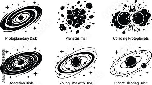 Protplanetary disk planetesimal and planet clearing orbit
