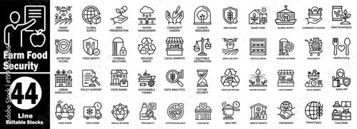 Global food security line symbols, including smart farming, sustainable fishing, storage solutions, and nutrition access for community health and safety nets.