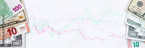 Canvastavla Currency notes surround a trading chart showing financial data with various tren