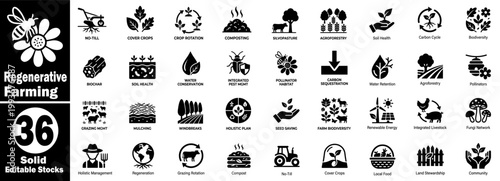 Εκτύπωση καμβά Regenerative farming solid icons set for sustainable agriculture, including soil health, carbon sequestration, composting, crop rotation, and biodiversity management