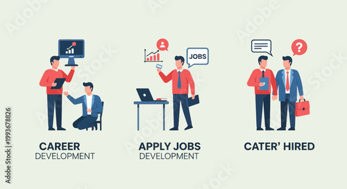 Job Search and Hiring Process: Career Development, Application, and Employment