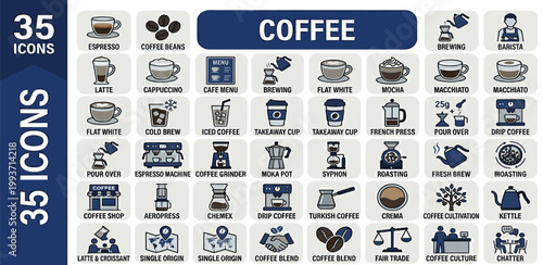 A collection of 35 essential cafe and coffee shop icons for graphic design, branding, and web applications