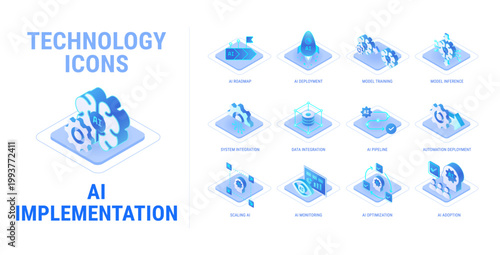 AI Implementation technology icons set for workflow diagram isolated on white background - AI automation, deployment, roadmap, pipeline, system integration, AI model - high quality isometric vector