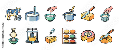Cheesemaking process step-by-step cartoon icons set showing the complete journey from fresh cow milk to aged and sliced cheese wheels in a colorful hand-drawn style