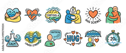 Colorful doodle icon set illustrating the science of hugging and its health benefits, showing lower stress, reduced cortisol, and increased oxytocin for mental wellness