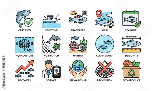 Sustainable seafood icons depicting fisheries practices and stewardship