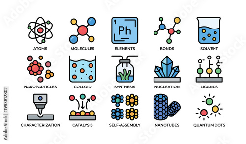 Nanoscience icons arranged in grid on white background