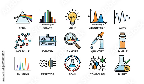 Spectroscopy and laboratory icons showing analysis and samples