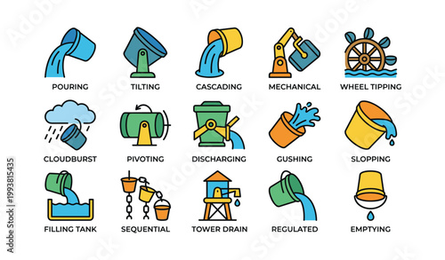 Grid of bucket icons illustrating pouring and drainage actions