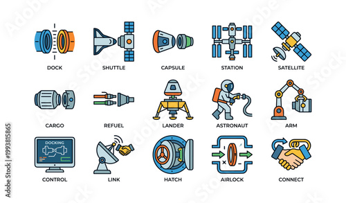 Spacecraft docking and station icons arranged in labeled grid layout