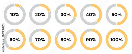 circular progress bar set percentage indicators 10 20 30 40 50 60 70 80 90 100 yellow infographic rings loading chart UI dashboard elements minimal vector design isolated background clean modern style