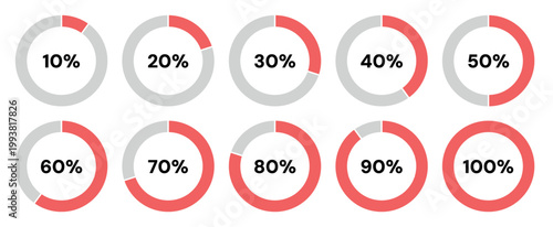 red percentage progress circles set 10 20 30 40 50 60 70 80 90 100 loading indicators warning style dashboard charts infographic rings modern UI elements minimal vector isolated background
