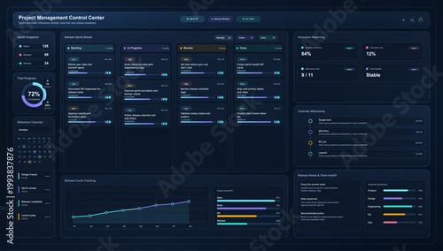 Dark Project Management Dashboard Interface with Kanban Board. Futuristic project management dashboard featuring kanban workflow, sprint metrics, UI, UX, Kit, release tracking. Vector UI panel
