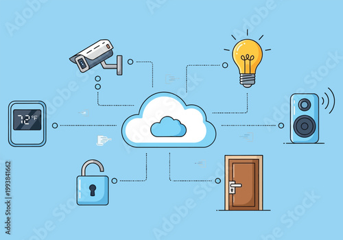 Smart home technology network security automation and connectivity illustration