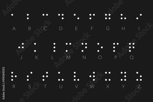 Vector illustration of complete international English braille alphabet chart, showing tactile dot system for visually impaired with matching letter