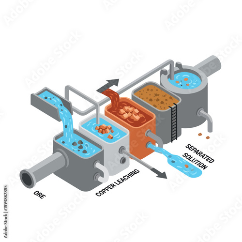 Copper Leaching Process - Ore Separation and Solution Extraction Illustration.
