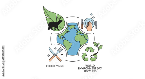 World Environment Day: Food hygiene and recycling for a healthy planet