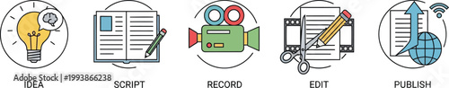 Smart home devices monitor residential temperature and provide home security.