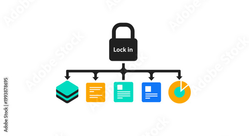 Concept of Lock-in Effect with Data Flow Diagram