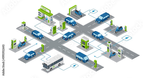 Isometric illustration of an electric vehicle charging network with various modes of transportation