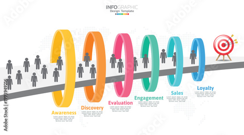 Sales funnel infographic template with 6 steps for marketing and startup business.