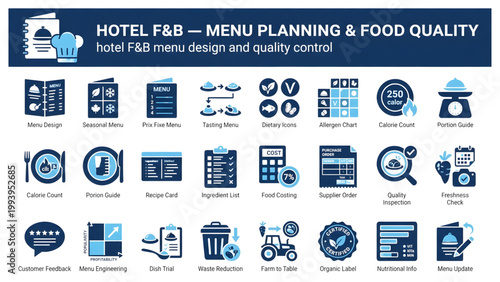 Hotel F&B Menu Planning and Food Quality Control Icons Set