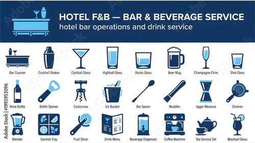 Hotel Bar and Beverage Service Icons: Professional Drink Operations Set
