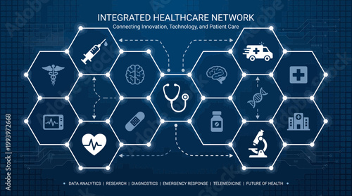 Integrated healthcare network infographic with medical icons and digital circuit background connecting innovation and patient care, concept for telemedicine, digital health and medical tech