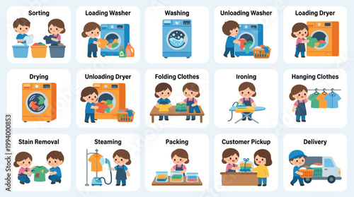 Laundry Service Icons: Sorting, Washing, Drying, Ironing, Delivery Flat Design