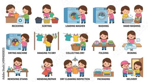 Laundry Service Workflow: Cartoon Illustrations of Clothing Care Processes