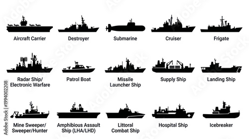 Military Naval Ships Vessels Types Silhouettes Vector Icons Collection