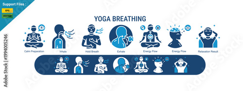 Yoga Breathing Concept with Pranayama, Meditation and Relaxation Illustration. two color icon set