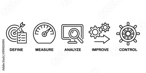 D M A I C methodology define measure analyze improve control DMAIC in white background