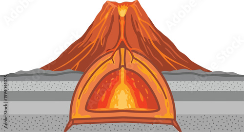 Volcano cross section diagram showing magma chamber and eruption