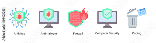 Security software icon set including antivirus,firewall and coding.Ideal for system protection and cybersecurity technology concepts.