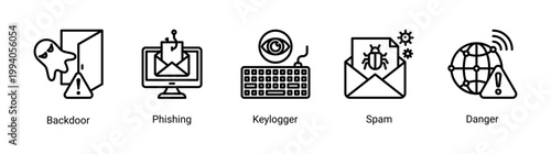 Cyber threat icon set with phishing,keylogger and spam attack concepts.Perfect for online security awareness and hacking prevention visuals.