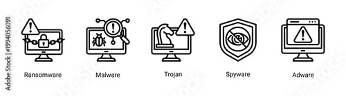 Malware attack icon set featuring ransomware,trojan and spyware threats.Ideal for cybersecurity risk,hacking concept and digital security visuals.