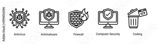 Security software icon set including antivirus,firewall and coding.Ideal for system protection and cybersecurity technology concepts.