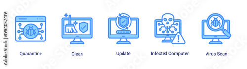 System cleaning icon set with quarantine,update and infected computer concepts.Perfect for antivirus maintenance and malware removal visuals.