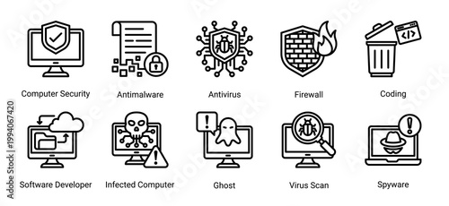 System security icon set featuring antivirus,firewall,coding and infected computer concepts.Perfect for cybersecurity software,system protection and digital security solutions.
