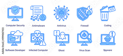 System security icon set featuring antivirus,firewall,coding and infected computer concepts.Perfect for cybersecurity software,system protection and digital security solutions.