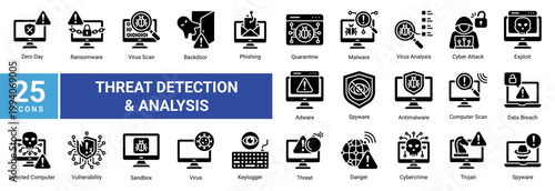 Cyber threat detection icon set featuring malware scan, ransomware, phishing, spyware and virus analysis. Ideal for cybersecurity, system monitoring and digital risk management.