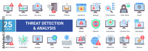 Cyber threat detection icon set featuring malware scan, ransomware, phishing, spyware and virus analysis. Ideal for cybersecurity, system monitoring and digital risk management.